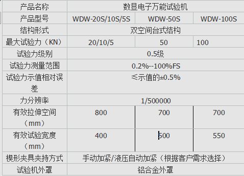 WDS數(shù)顯式安全帶拉力試驗(yàn)機(jī)