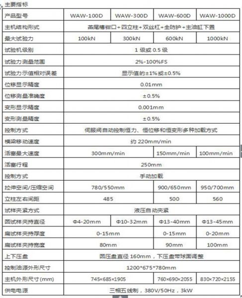 SHT4605微機(jī)控制電液伺服萬能試驗(yàn)機(jī)